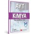 AYT KİMYA